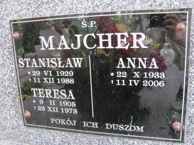 Tadeusz MAJCHER 1935 Przeworsk - Grobonet - Wyszukiwarka osób pochowanych