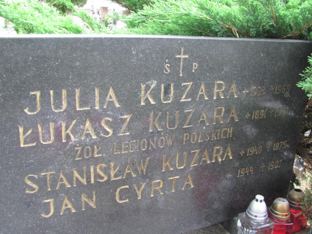 Łukasz Kuzara 1890 Przeworsk - Grobonet - Wyszukiwarka osób pochowanych