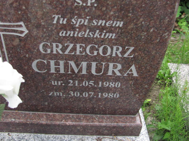 Grzegorz Chmura 1980 Przeworsk - Grobonet - Wyszukiwarka osób pochowanych
